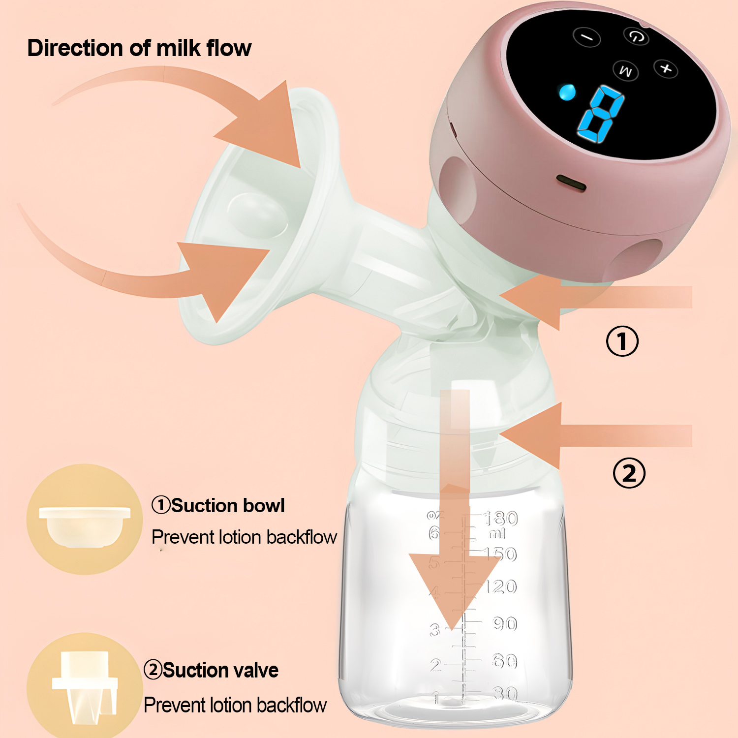 Baby Food Bottle - Extractor de Leche Eléctrico 2 en